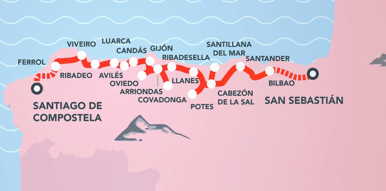 El Transcantábrico route map — San Sebastián to Santiago de Compostela